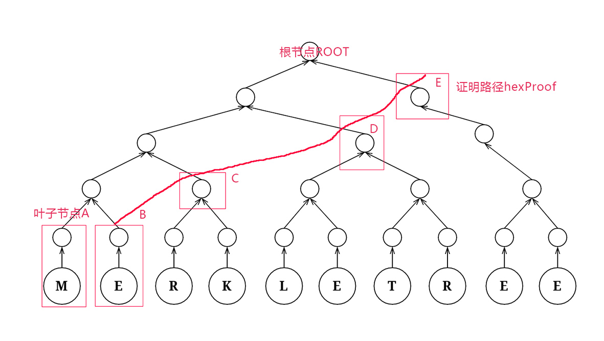 merkletree.jpg